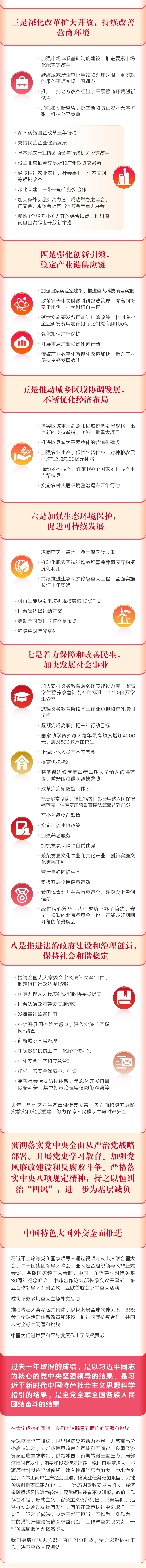 1648524632240017.jpg 20220329_112520_001.jpg